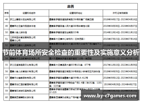 节前体育场所安全检查的重要性及实施意义分析