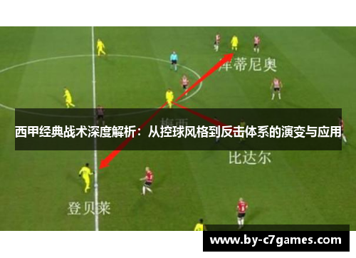 西甲经典战术深度解析：从控球风格到反击体系的演变与应用