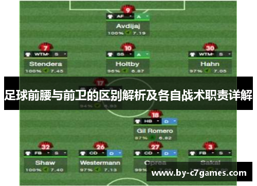 足球前腰与前卫的区别解析及各自战术职责详解