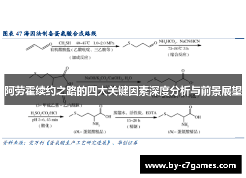 阿劳霍续约之路的四大关键因素深度分析与前景展望