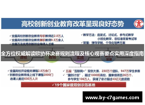全方位权威解读欧协杯决赛规则流程及核心观赛要点实用深度指南