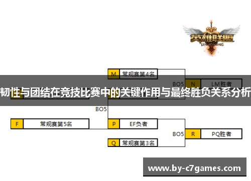 韧性与团结在竞技比赛中的关键作用与最终胜负关系分析