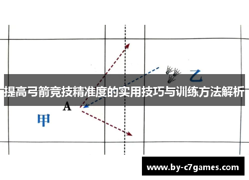 提高弓箭竞技精准度的实用技巧与训练方法解析
