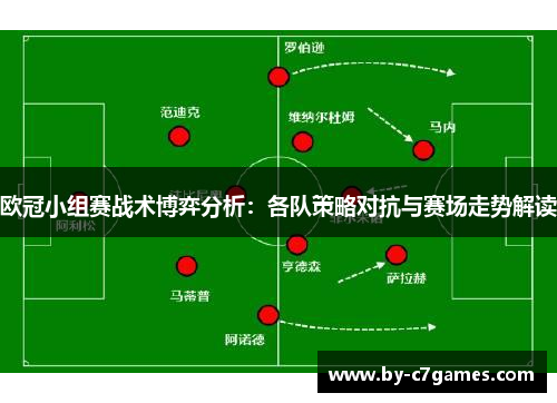 欧冠小组赛战术博弈分析:各队策略对抗与赛场走势解读 欧冠小组赛战术博弈分析:各队策略对抗与赛场走势解读
