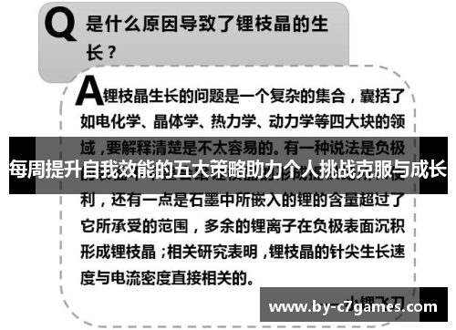 每周提升自我效能的五大策略助力个人挑战克服与成长