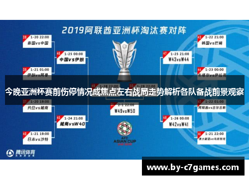 今晚亚洲杯赛前伤停情况成焦点左右战局走势解析各队备战前景观察 今晚亚洲杯赛前伤停情况成焦点左右战局走势解析各队备战前景观察