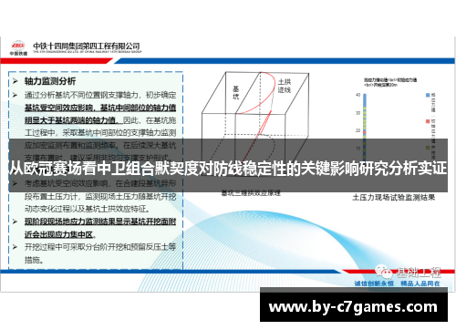 从欧冠赛场看中卫组合默契度对防线稳定性的关键影响研究分析实证 从欧冠赛场看中卫组合默契度对防线稳定性的关键影响研究分析实证