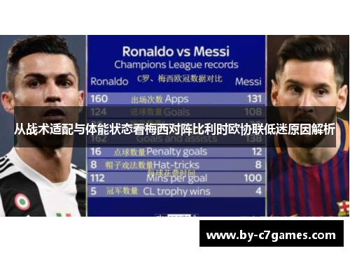 从战术适配与体能状态看梅西对阵比利时欧协联低迷原因解析