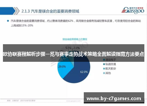欧协联赛程解析步骤一览与赛事走势战术策略全面解读指南方法要点 欧协联赛程解析步骤一览与赛事走势战术策略全面解读指南方法要点