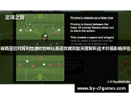 穆西亚拉对阵利物浦欧协联比赛进攻端贡献深度解析战术价值影响评估 穆西亚拉对阵利物浦欧协联比赛进攻端贡献深度解析战术价值影响评估