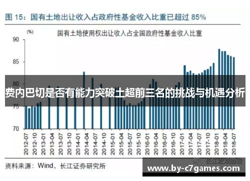 费内巴切是否有能力突破土超前三名的挑战与机遇分析 费内巴切是否有能力突破土超前三名的挑战与机遇分析