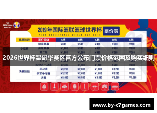 2026世界杯温哥华赛区官方公布门票价格范围及购买细则