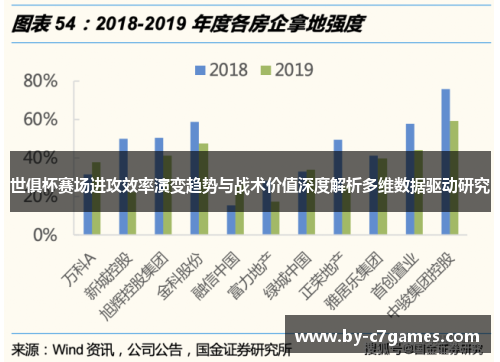 世俱杯赛场进攻效率演变趋势与战术价值深度解析多维数据驱动研究
